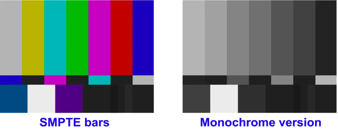 探索 FFmpeg Basics 音视频技术（22）： 颜色修正