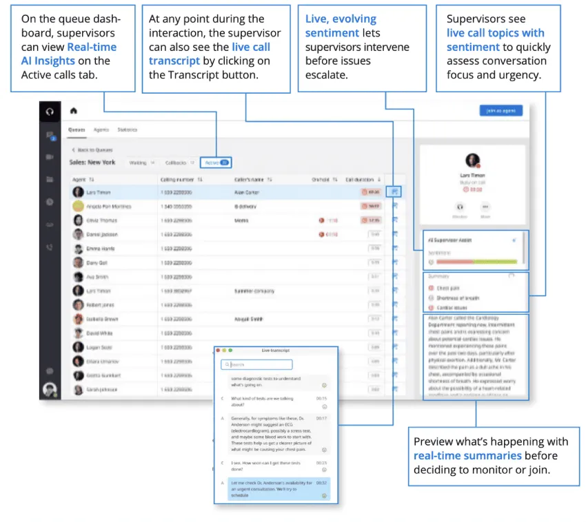 Intermedia 推出 AI 主管助手，用于实时联络中心监督