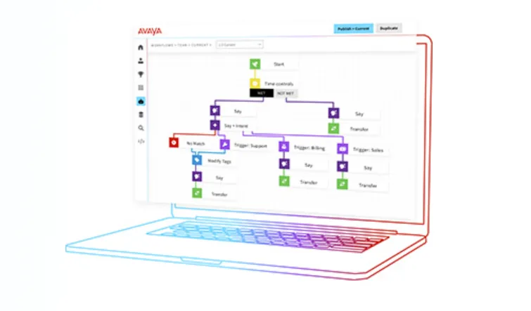 Avaya Infinity 平台将支持 Anthropic 的 MCP，支持用户跨多个 AI 系统协调