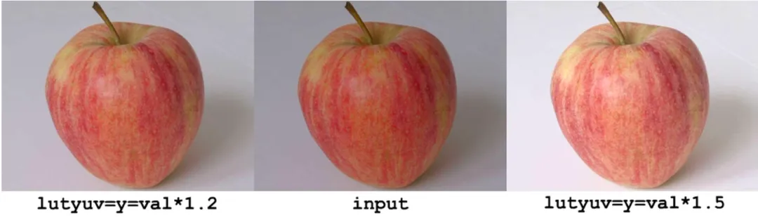 探索 FFmpeg Basics 音视频技术（22）： 颜色修正