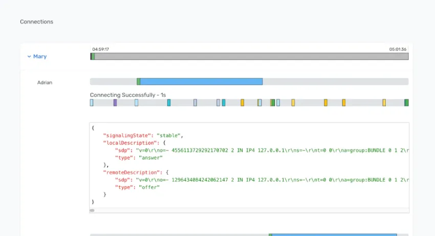Peermetrics WebRTC 分析平台评测:开源监控与调试