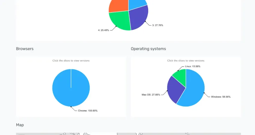 Peermetrics WebRTC 分析平台评测:开源监控与调试