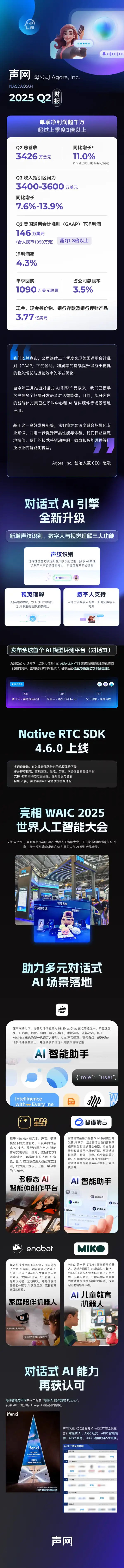 声网母公司发布Q2财报：单季净利润超千万，超一季度3倍以上