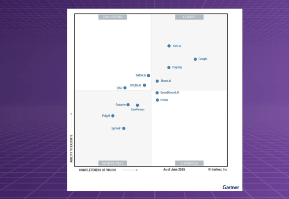 Gartner 2025 年对话式 AI 平台魔力象限概要