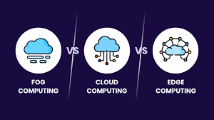 云计算、雾计算和边缘计算之间的区别