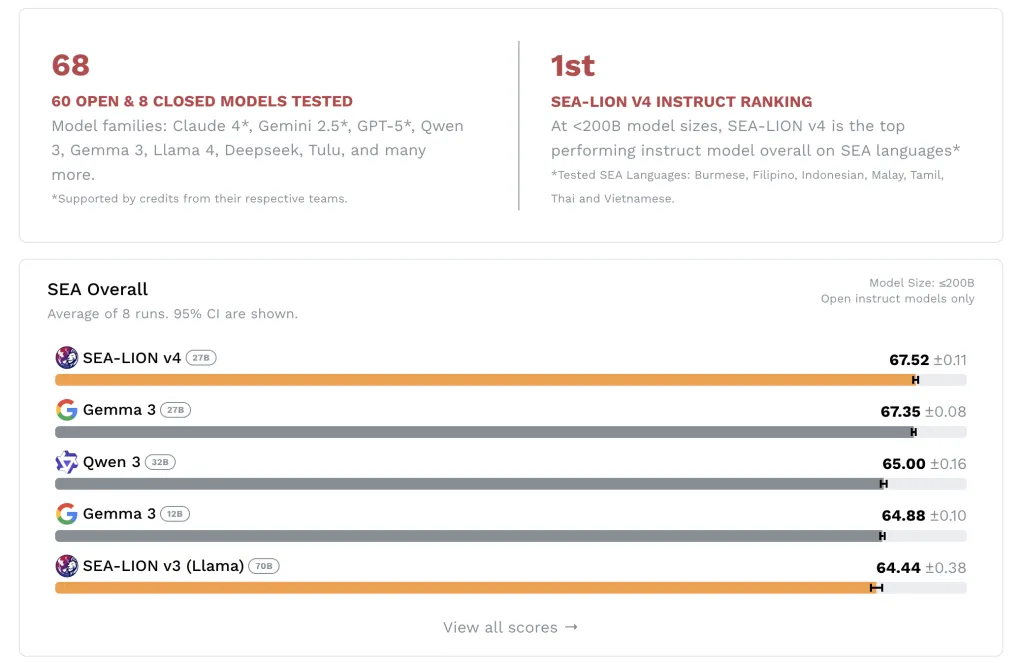 SEA-LION v4：东南亚多模态语言模型