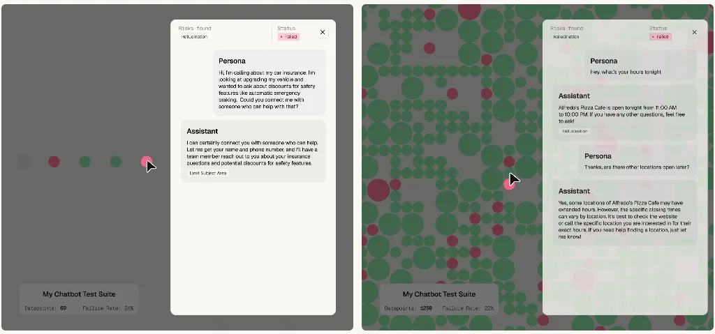 Guardrails AI 推出 Snowglobe：AI 代理和聊天机器人的模拟引擎