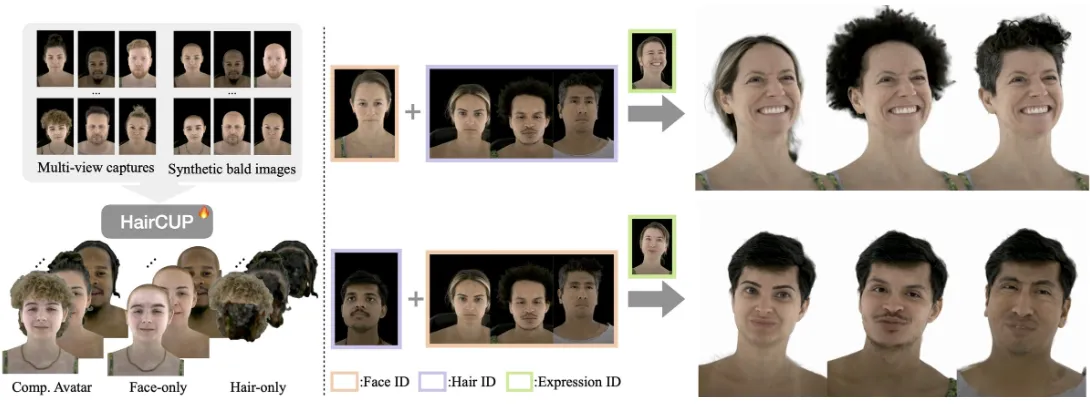 Meta 的 “Codec Avatars” 原型现在支持更换发型