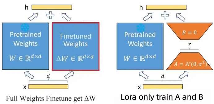 AI智能解说：大语言模型与大型赛事的碰撞 | 咪咕灯塔智库