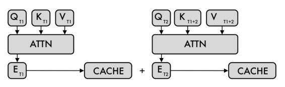 AI智能解说：大语言模型与大型赛事的碰撞 | 咪咕灯塔智库