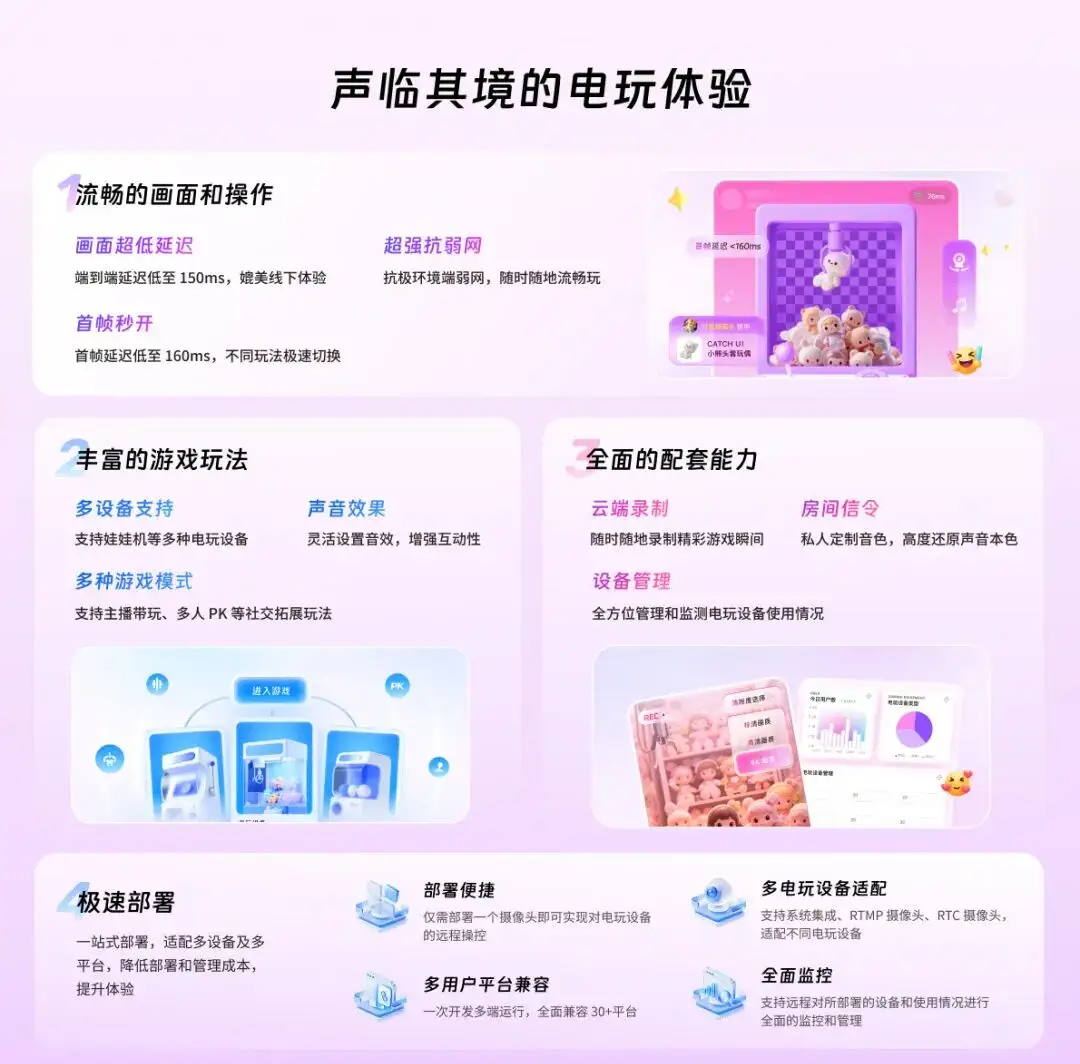 即构携手聚乐盟科技共同展出物联网直播街机全链路云端服务方案