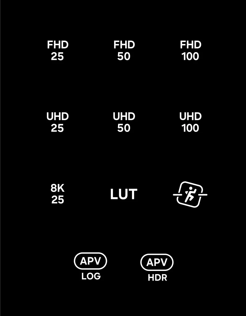 三星 APV 编解码器详解:Galaxy S26 系列将如何应对 Apple ProRes