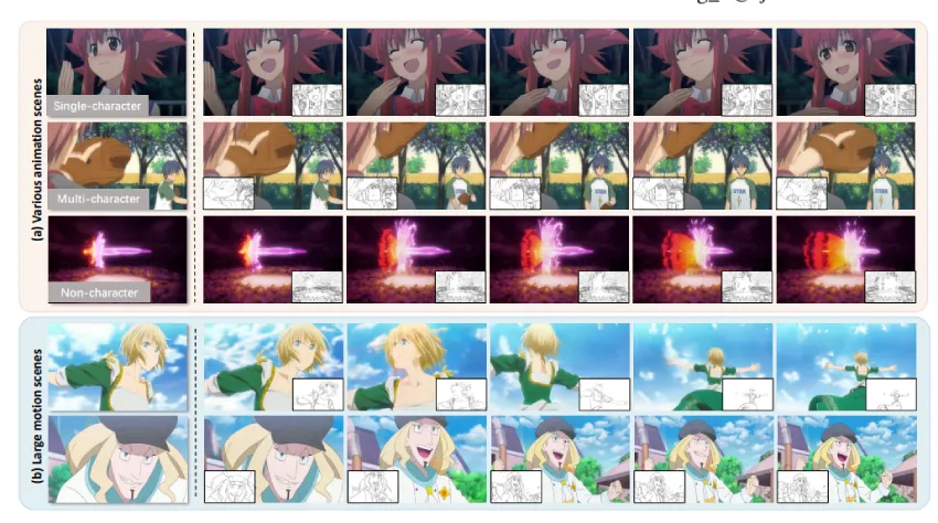 AnimeColor：基于DiT的动漫视频上色 | ACM MM 2025