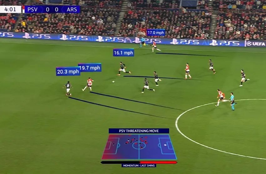 亚马逊推出增强现实版欧冠联赛报道