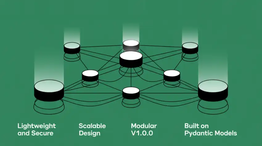 一文了解通用工具调用协议 (UTCP)