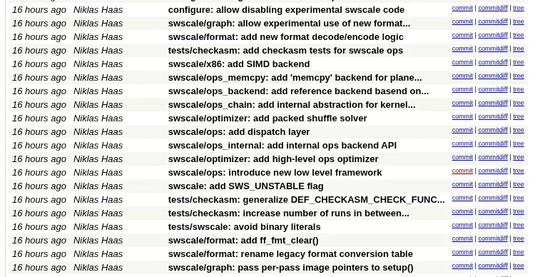 FFmpeg swscale 重写开始落地，整体速度提升 2.6 倍，最高可达 254 倍