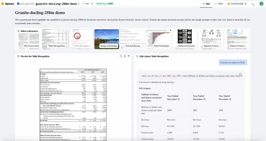 IBM AI 发布 Granite-Docling-258M：一个开源、企业级文档 AI 模型