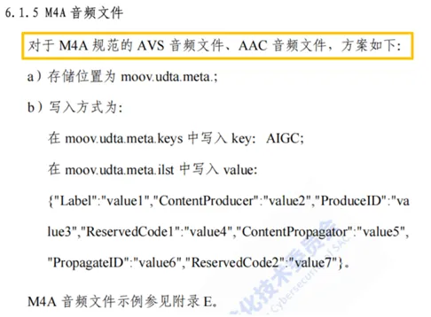 AVS标准正式纳入AIGC人工智能生成内容国家标准实践指南，标志着中国自主音视频技术迈入全新发展阶段
