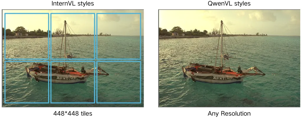 B站多模态精细画质分析模型在 ICCV2025 大赛获得佳绩