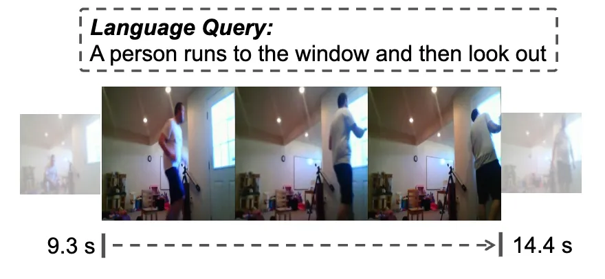 火山引擎多媒体实验室联合南开大学推出TempSamp-R1强化学习新框架，视频时序理解大模型SOTA！