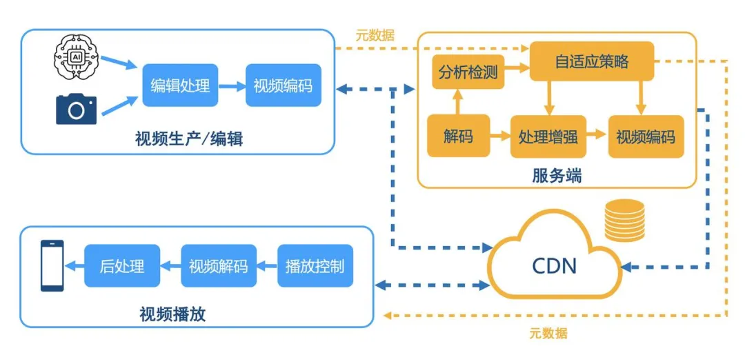 火山引擎多媒体实验室画质理解大模型 Q-Insight 入选 NeurIPS 2025 Spotlight