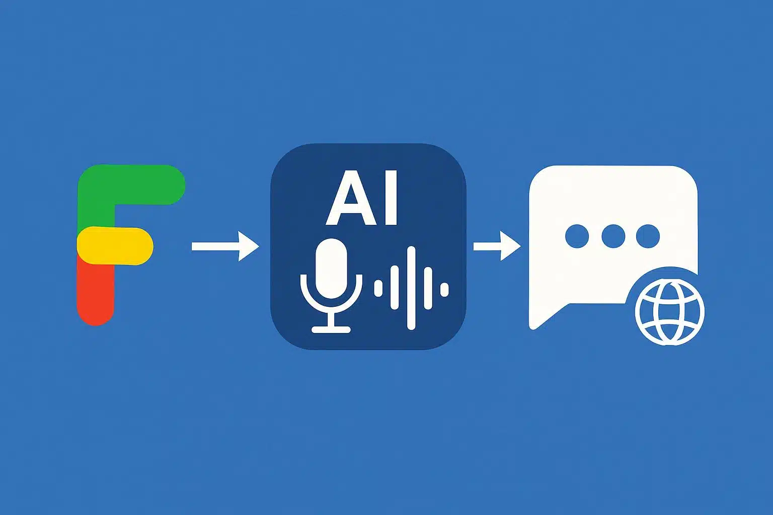 Google Fi 获得 AI 音频和 RCS 网络消息功能
