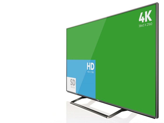 你的超高清值得吗？剑桥 - Meta 研究确立人类 “分辨率极限”