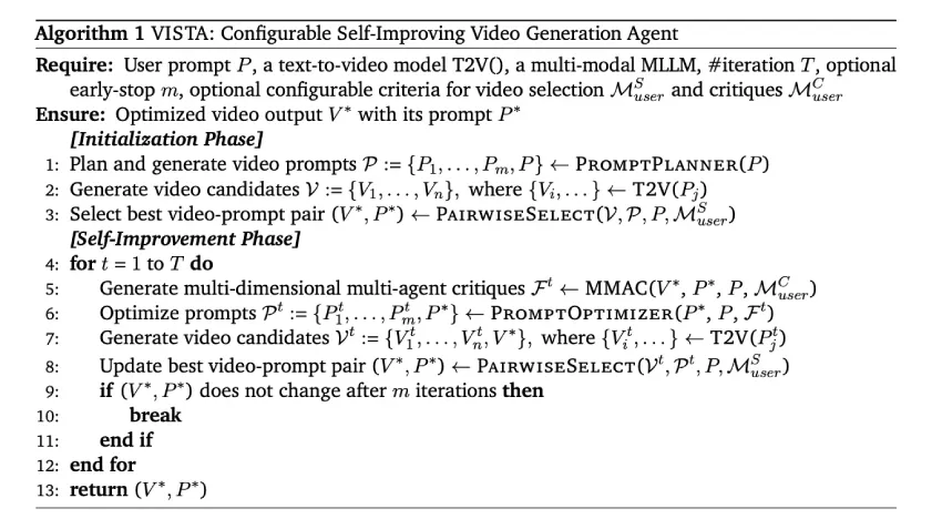 Google AI 推出VISTA：一款用于文本转视频生成的测试时自我改进智能体