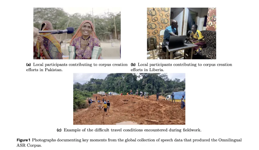 Meta AI 发布 Omnilingual ASR：一套支持1600 多种语言的开源语音识别模型