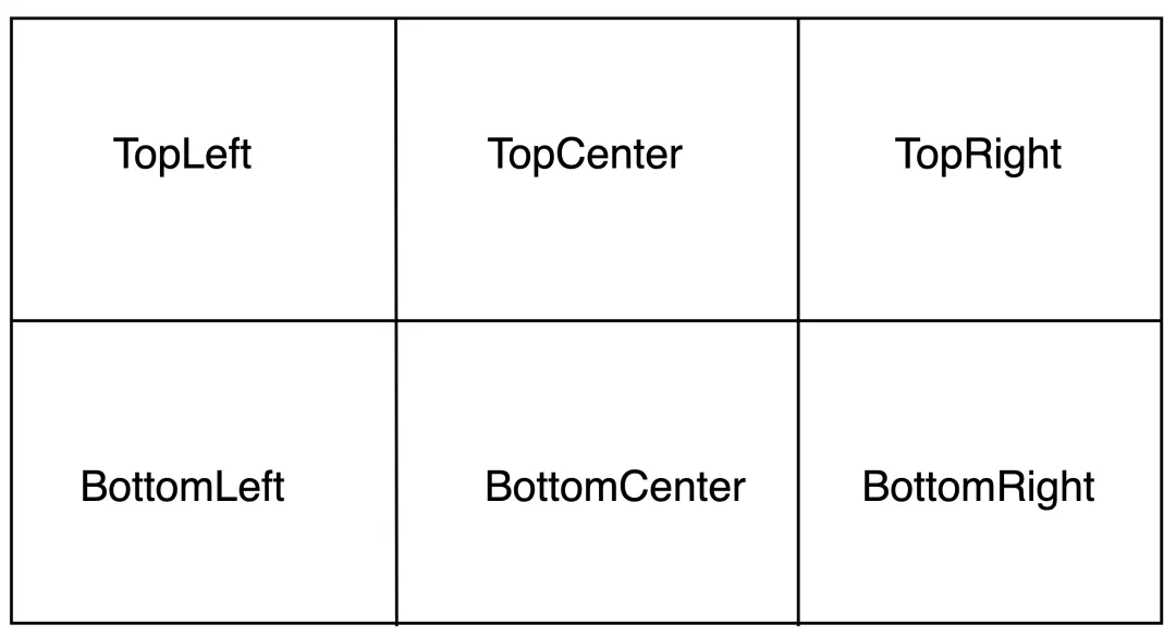 播放器视频后处理实践（二）氛围模式