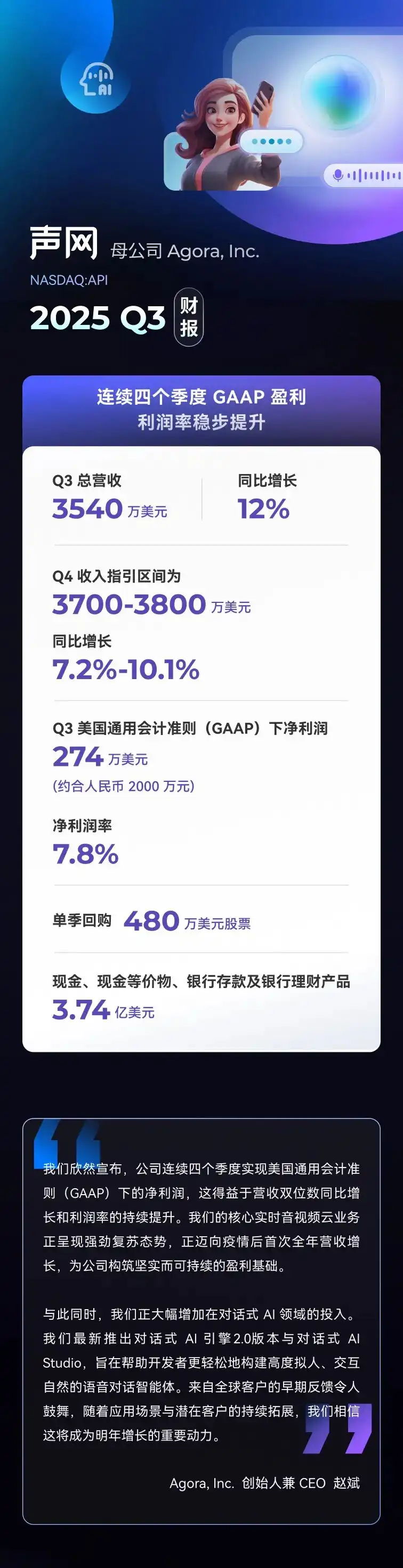 声网母公司发布2025 Q3财报：连续四个季度 GAAP 盈利，营收同比增长12%