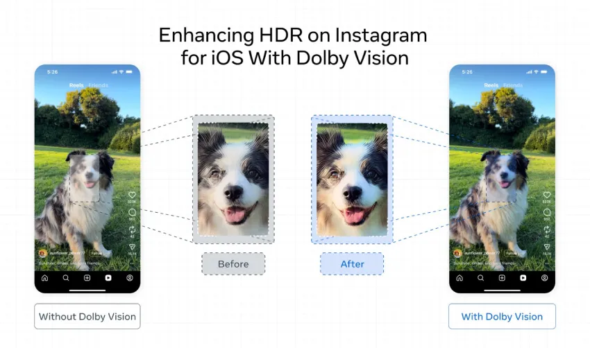 Meta通过压缩元数据在Instagram上启用杜比视界HDR功能