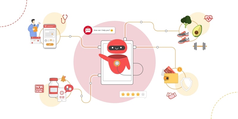 对话式 AI 在医疗保健领域的 8 个应用案例