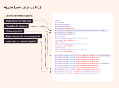 通过 CDN 实现低延迟流媒体：如何优化 LL-HLS 和 LL-DASH 以实现低于 3 秒的延迟