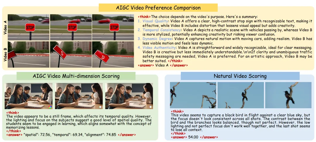 火山引擎多媒体实验室 AIGC 视频画质理解大模型 VQ-Insight 入选 AAAI 2025 Oral