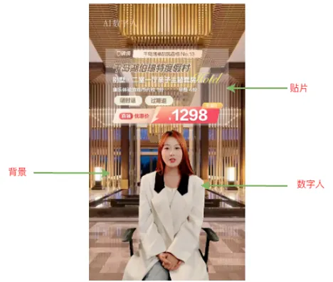 携程数字人直播实战：成本降低90%，我们如何实现规模化落地？