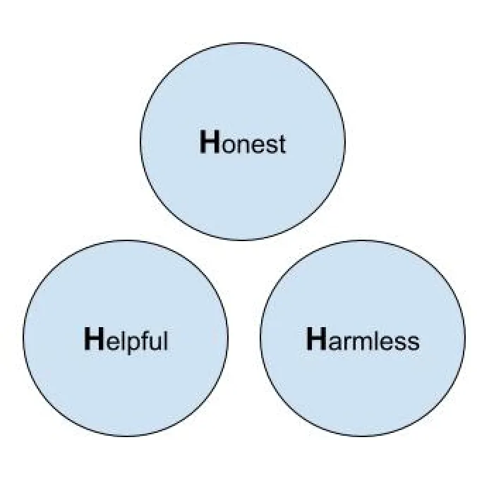 评估基于 LLM 的语音助手：超越传统指标的指南