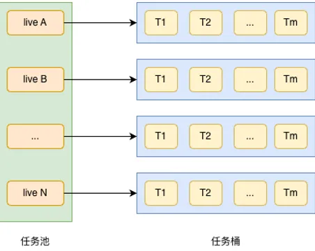 携程数字人直播实战：成本降低90%，我们如何实现规模化落地？