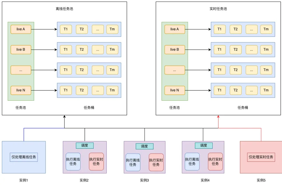 携程数字人直播实战：成本降低90%，我们如何实现规模化落地？