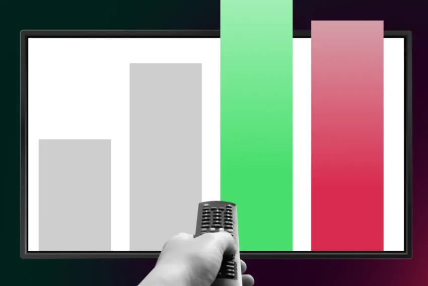 数据：流媒体比社交媒体更能吸引观众的注意力