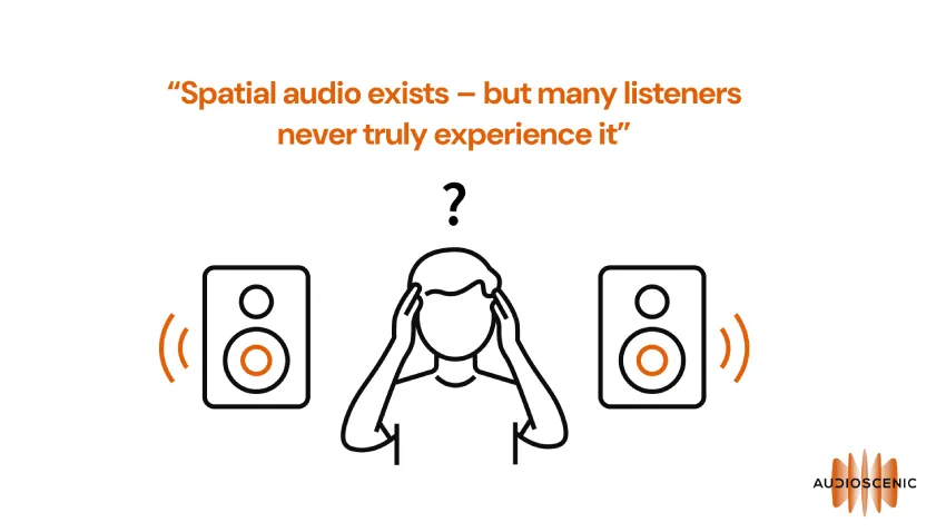 空间音频如何优化价值链，创造消费者价值