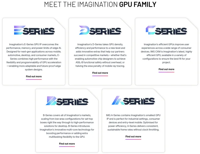 PowerVR 开源 Vulkan 驱动程序正在为新的 GPU 支持做准备