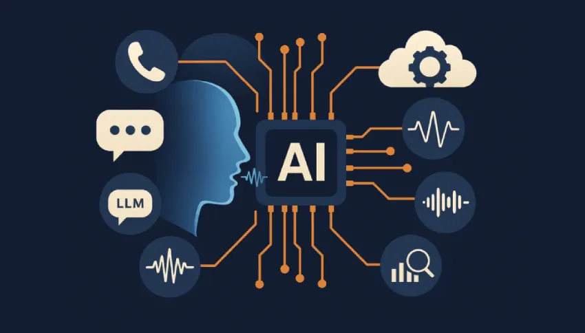 语音AI编排：大规模构建高质量语音AI代理的关键环节