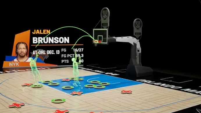 Sportradar扩大与NBC体育的合作，提升NBA直播的观看体验