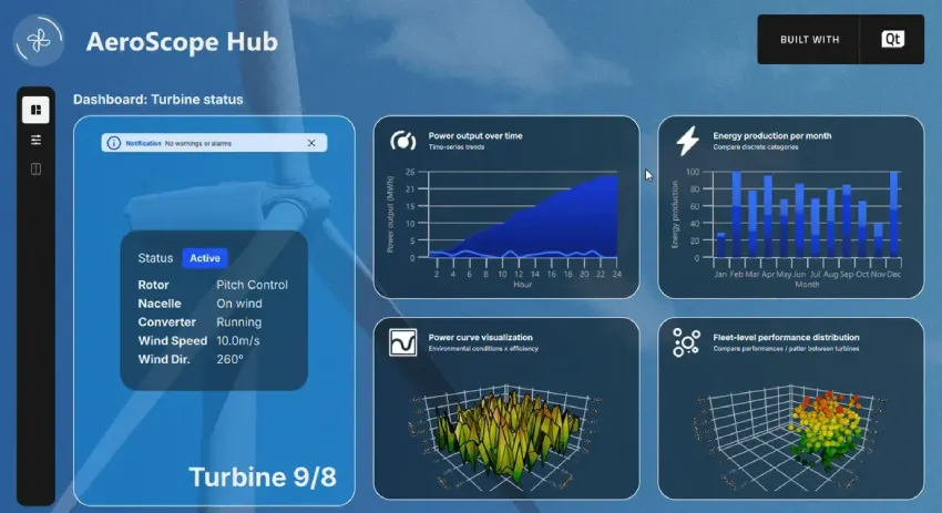 Qt 6.11 工具包发布，具备“与游戏引擎相同的 3D 功能”
