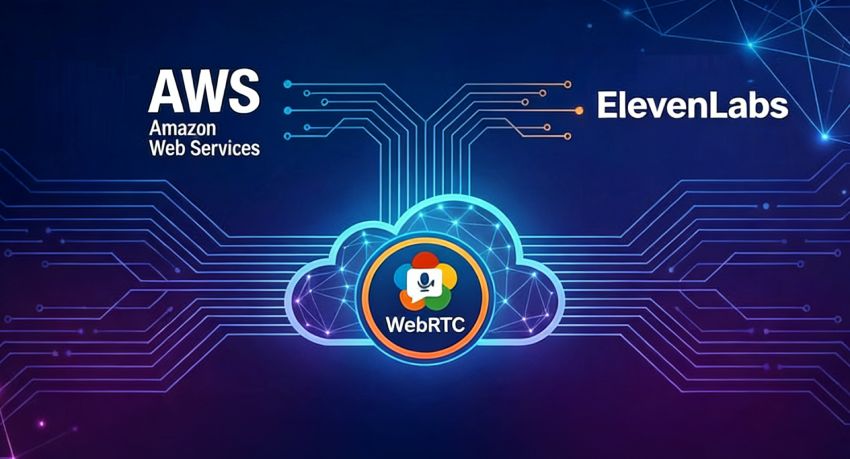 RTC成语音AI基础设施：AWS和ElevenLabs相继跟进，ZEGO已跑三年