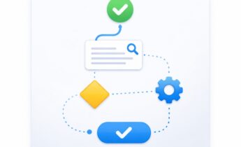 CCaaS：从客户服务到客户运营