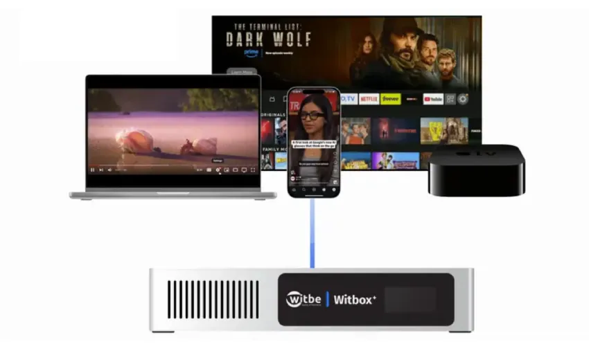 Witbe 将在 2026 年 NAB 展会上推出 AI 原生视频流媒体测试和监控基础设施