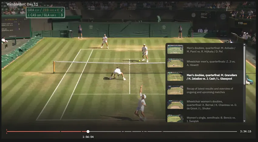 Media Distillery 推出全新互动平台，瞄准体育主播