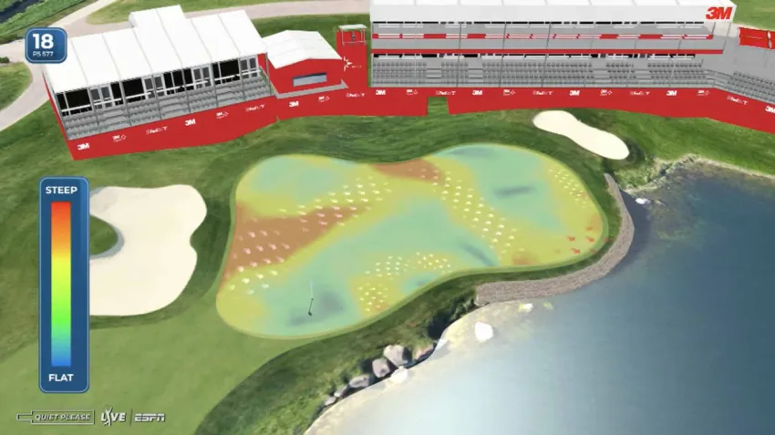 PGA TOUR LIVE在ESPN+上推出的“Quiet Please”无解说直播采用了增强型子混音和虚拟镜头图形